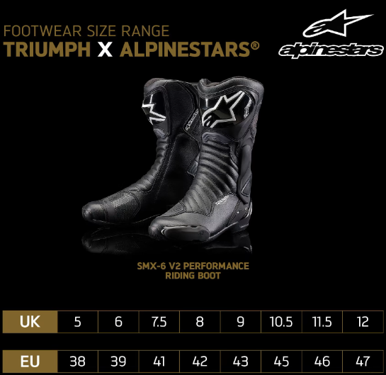 BOTTES DE MOTO DE PERFORMANCE SMX-6 V2 - TRIUMPH X ALPINESTARS® – Image 7