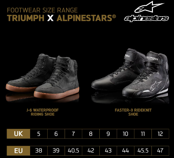 CHAUSSURES FASTER-3 RIDEKNIT - TRIUMPH X ALPINESTARS® – Image 8